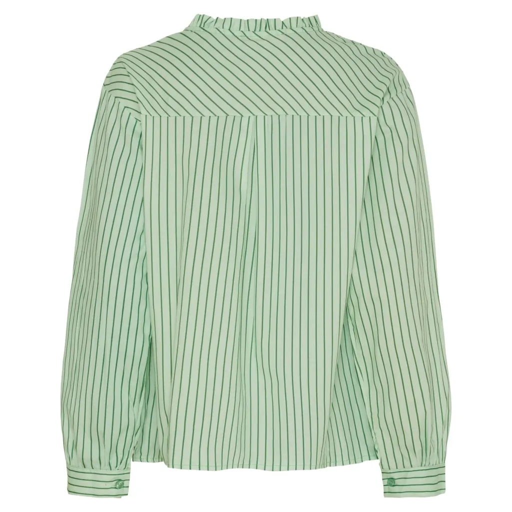 Mdckalina Shirt 7881